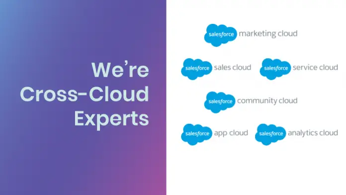 Salesforce Cloud Experts