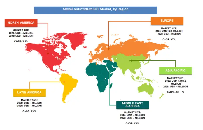 global-antioxidant-bht-market-by-region