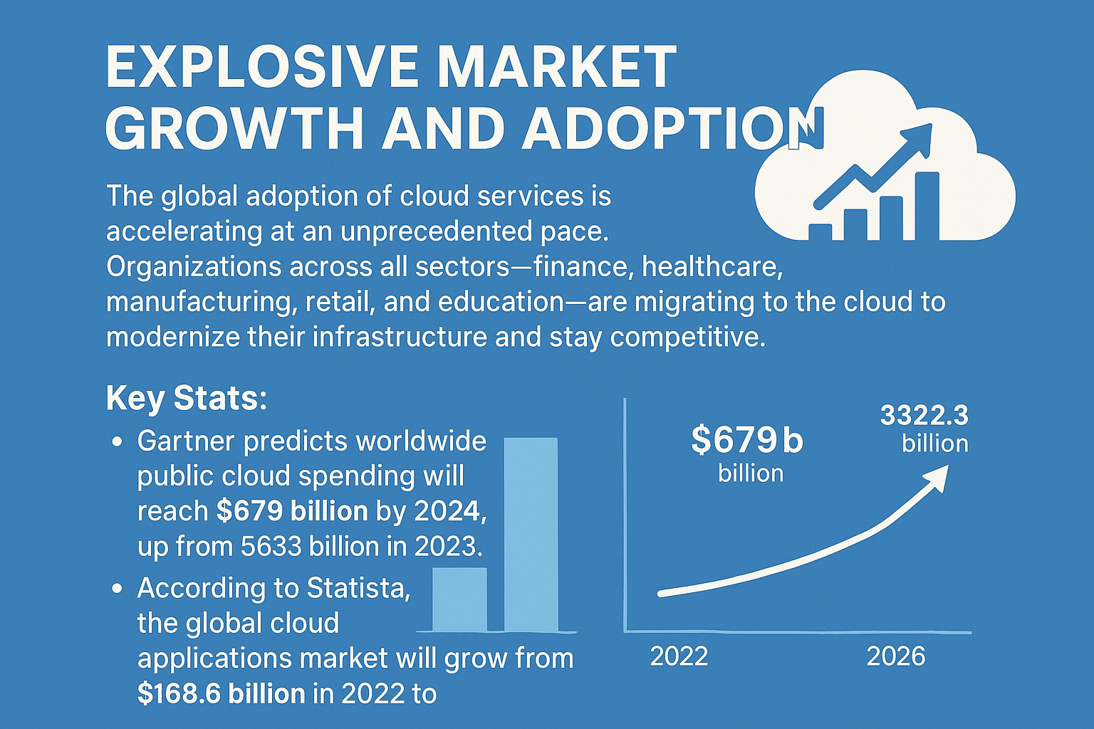 Reasons Why Cloud Computing Is the Next Big Thing