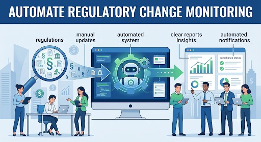 Regulatory Change Monitoring