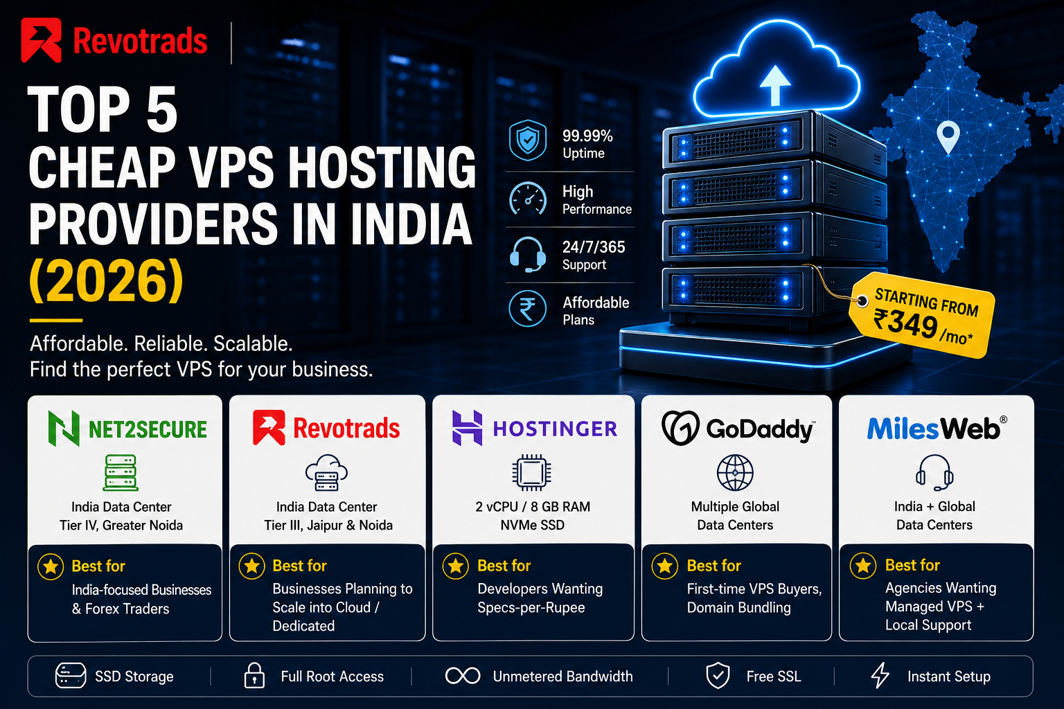 Cheap-VPS-Hosting-Providers-in-India