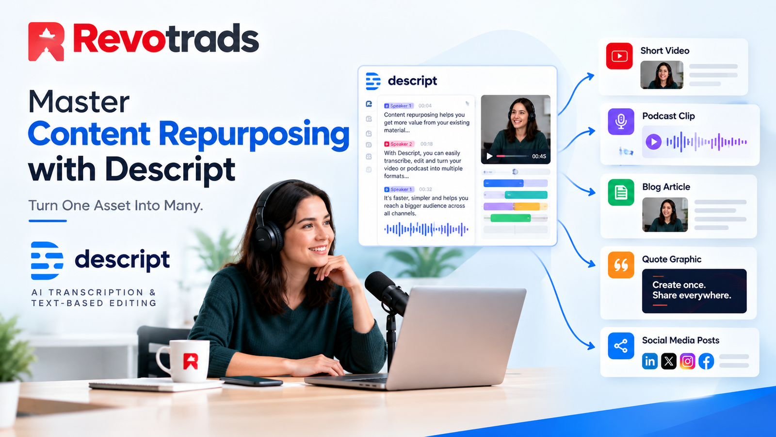 Master Content Repurposing with Descript